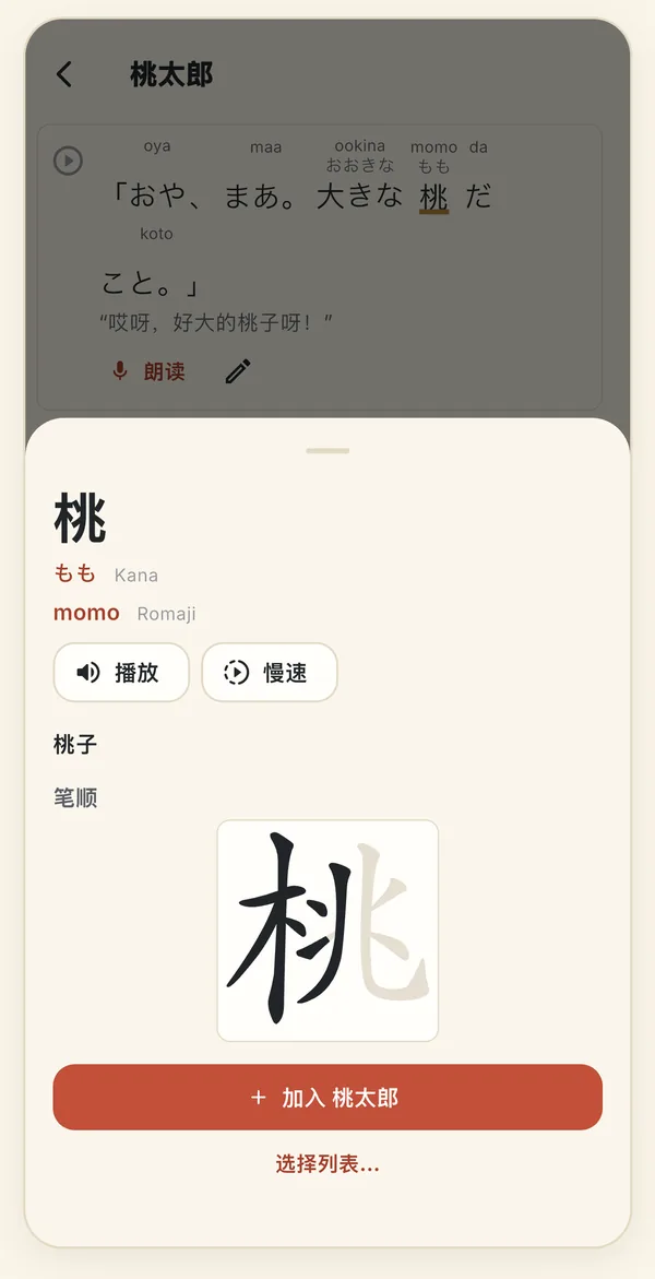 在日文读物里点“桃”:显示假名もも和罗马字 momo、播放和慢速按钮、笔顺,以及“加入 桃太郎”按钮